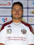 Сергей Цветков