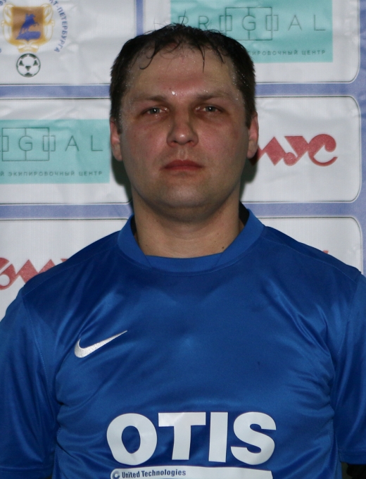 Денис Прокопенко