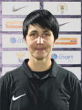 Ирина Терещенко